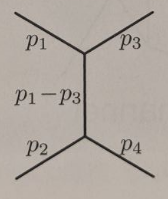 phi3-tchannel