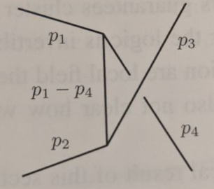 phi3-uchannel